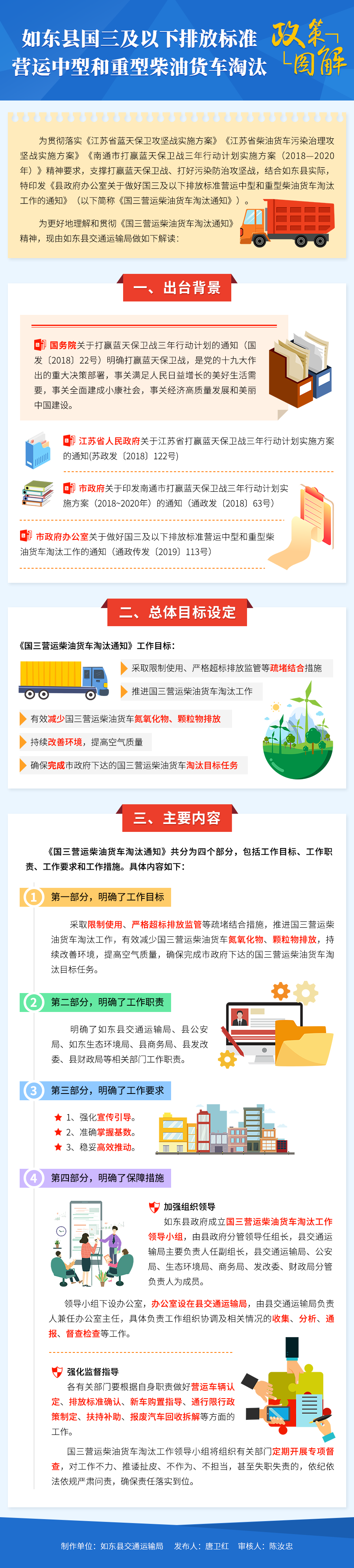 《如東縣關(guān)于做好國三及以下中重型營運(yùn)貨車淘汰工作-政策解讀》-圖解-200409.png