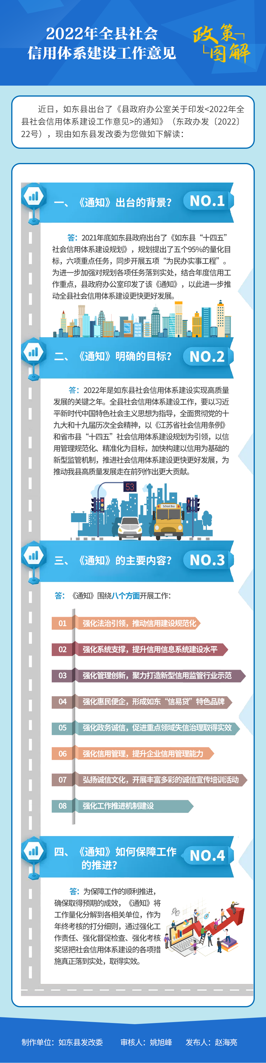 2022年全縣社會(huì)信用體系建設(shè)工作意見(jiàn).png